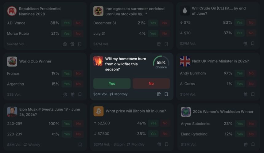 Prediction Markets Let You Bet on Whether a Wildfire Will Burn Down Your Town
